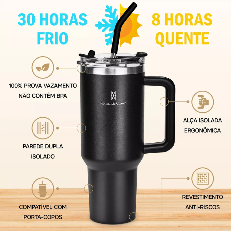 Copo Térmica 1,2l Inox Com Alça Canudo E Tampa Vedada